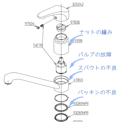 蛇口 シングルレバー混合水栓 スパウトの上から水漏れする場合の修理方法 蛇口修理ガイド