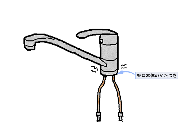蛇口 シングルレバー混合水栓 本体のがたつき ぐらつき の原因と修理方法 蛇口修理ガイド