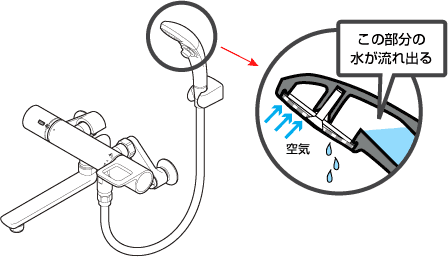 お風呂のシャワーヘッドから水がしばらく止まらない 蛇口修理ガイド