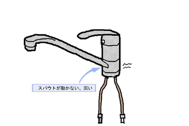 蛇口 シングルレバー混合水栓 のスパウトが動かない 固い場合の修理方法 蛇口修理ガイド