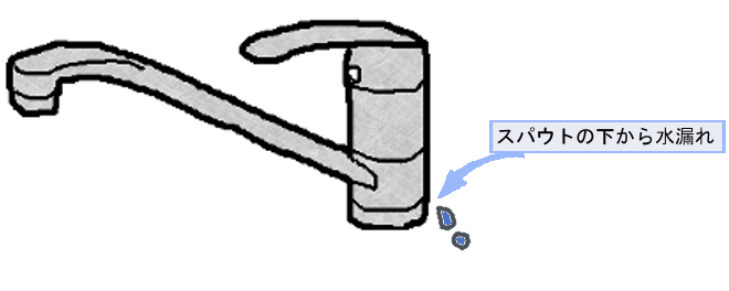 蛇口 シングルレバー混合水栓 のスパウトの下から水漏れした場合の修理方法 蛇口修理ガイド