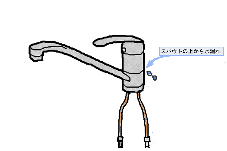蛇口 シングルレバー混合水栓 スパウトの上から水漏れする場合の修理方法 蛇口修理ガイド