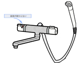 シャワーの温度が低い 高い 変わらない場合の原因と修理方法 蛇口修理ガイド