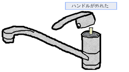 シングルレバー混合水栓のハンドルが外れた場合の原因と修理方法 