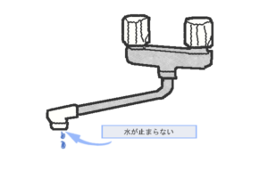 ２ハンドル混合水栓の水の出が少ない場合の原因と修理方法 蛇口修理ガイド