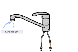 蛇口 シングルレバー混合水栓 本体のがたつき ぐらつき の原因と修理方法 蛇口修理ガイド